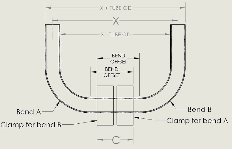 Tube Bending 101 How to bend tube with the Rogue Fabrication Bender