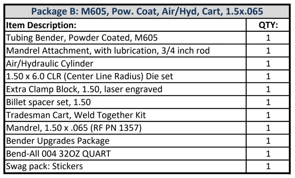 Mandrel Pkg B