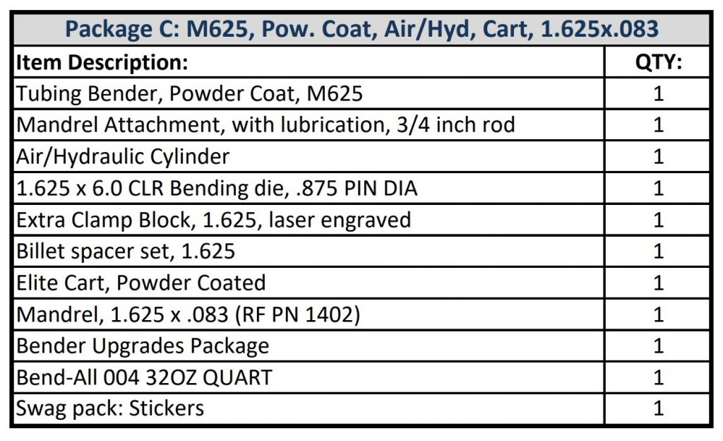 Mandrel Pkg C