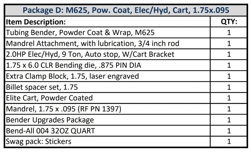 Mandrel Pkg D