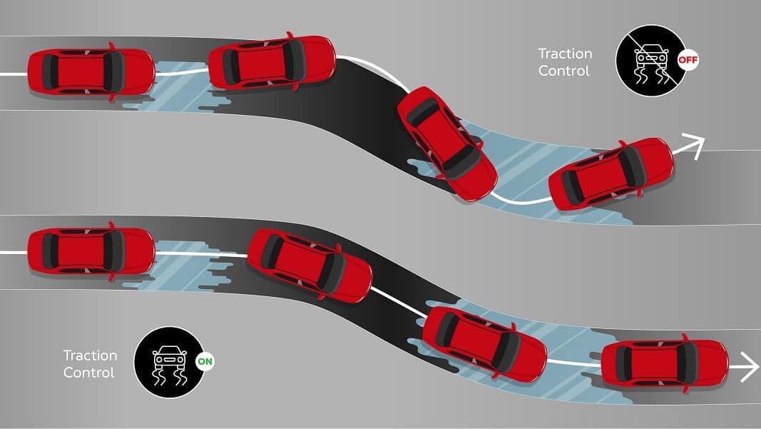 What is traction control and how does it work