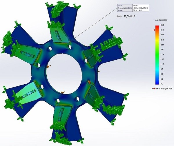 Fea 25000 Rogue Comp