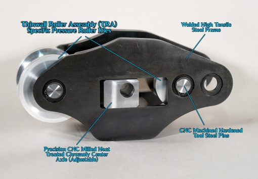 Thinwall Roller Assembly With Text 1600 Px