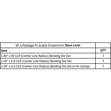 Vf 1 A Arms Base Level List