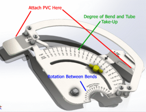 Prototractor Instruction Photo