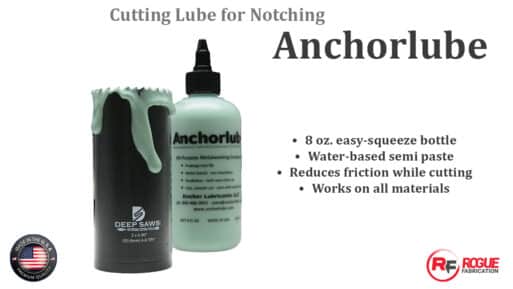Anchorlube Website Photo