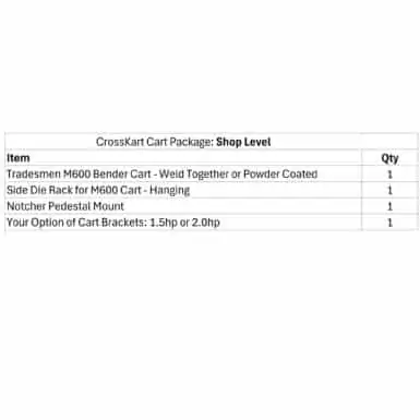 Crosscart Shop Level Cart